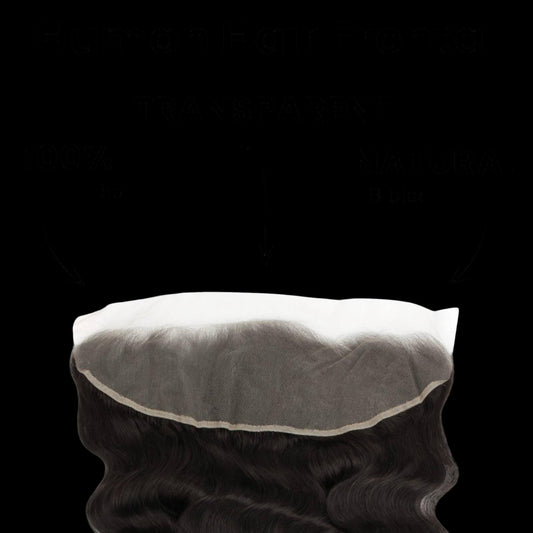 Loose Wave 13x4 Transparent Lace Human Hair Frontal by Private Label