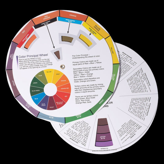 Soft 'N Style Color Wheel by Beauty Supply 123 Outlet