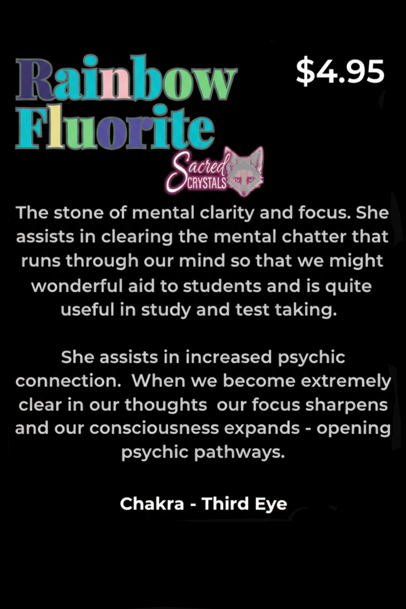 Card describing Rainbow Fluorite with text about its properties and benefits.
