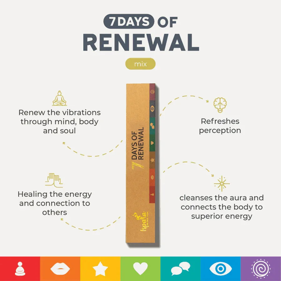Ispalla 7 Day Renewal Incense