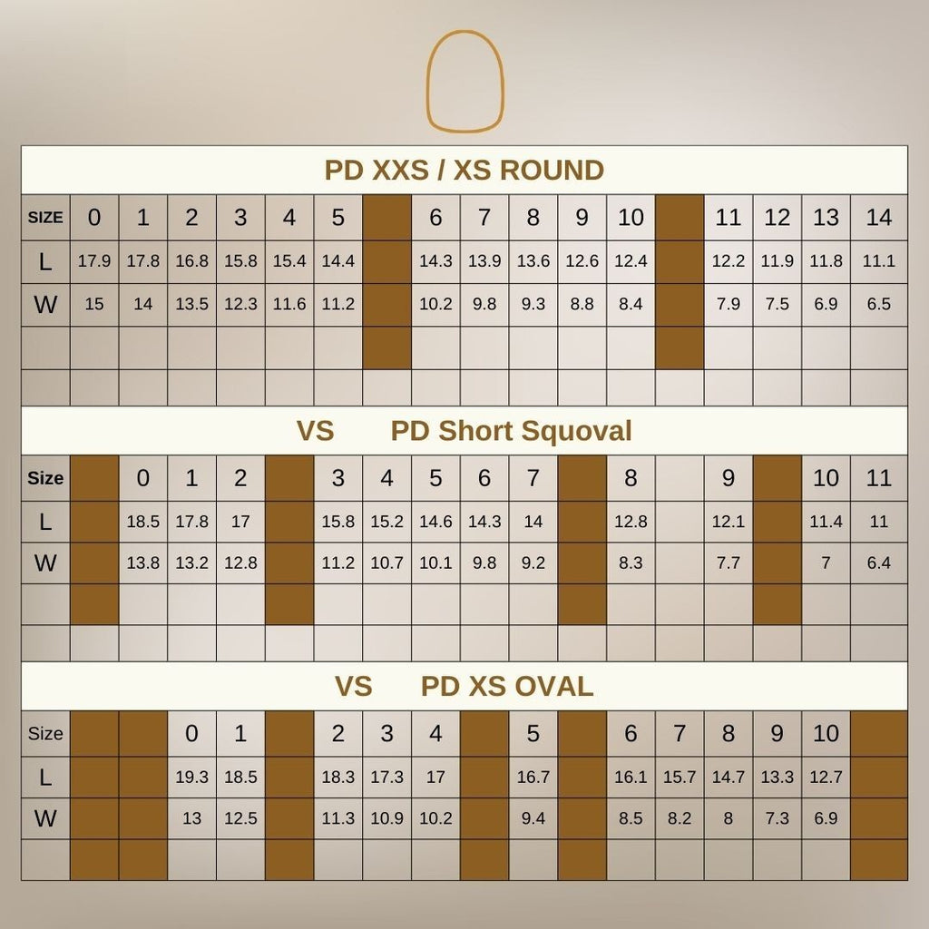 XXS / XS Round Quick Gel Tips - 300 pc Box by Painted Desert