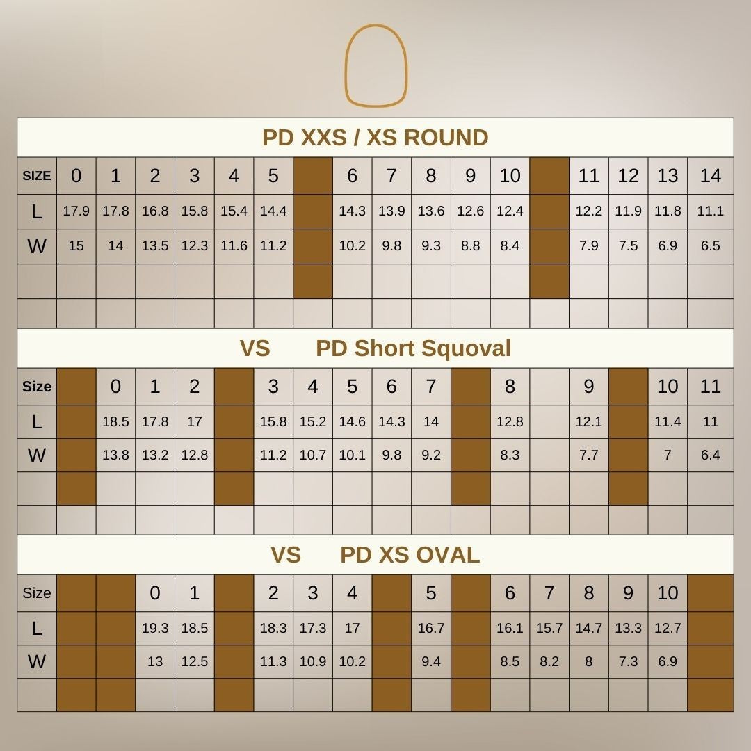 XXS / XS Round Quick Gel Tips - 300 pc Box by Painted Desert