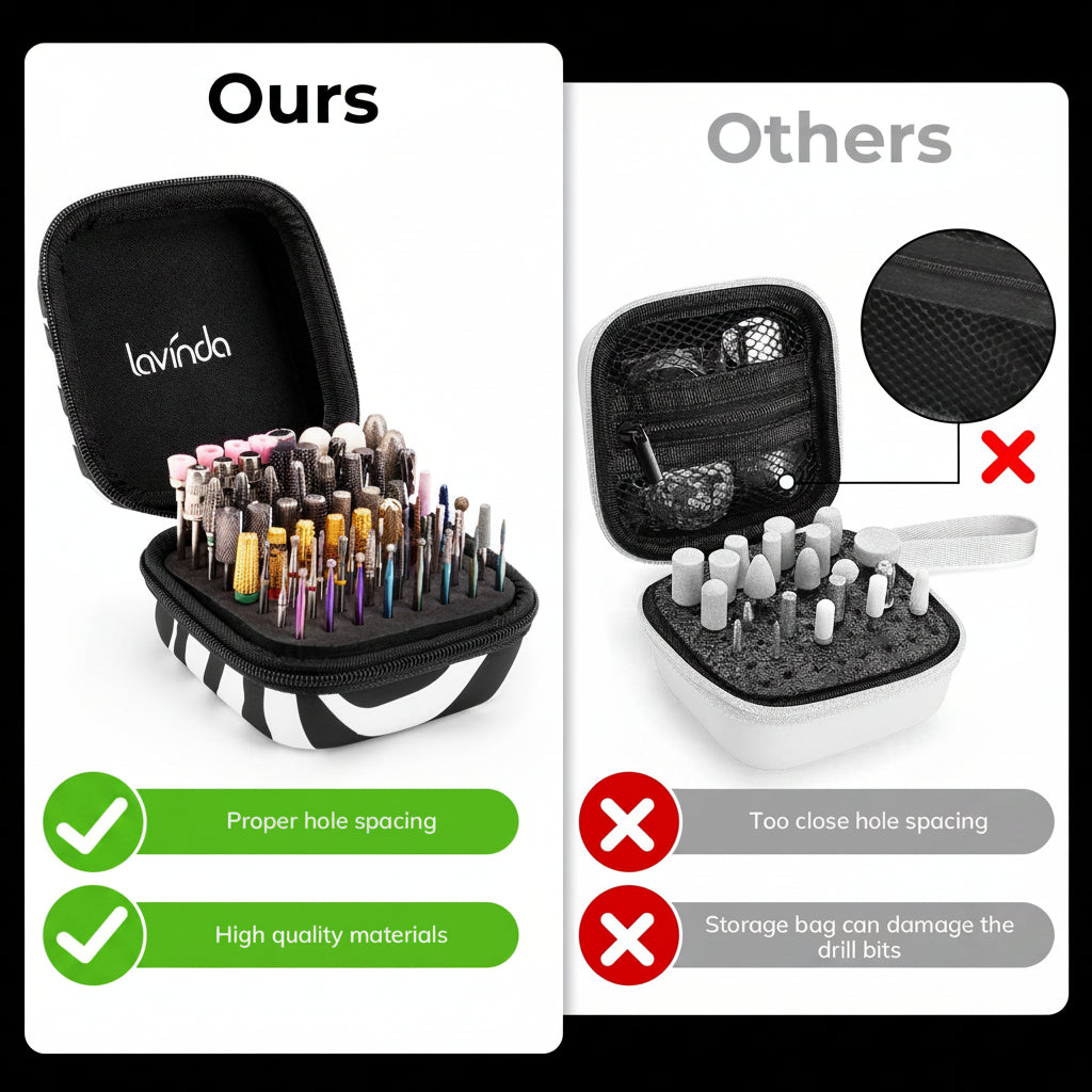 Nail Drill Bit Holder Case – Zebra Print – 64-Hole Dustproof by Lavinda