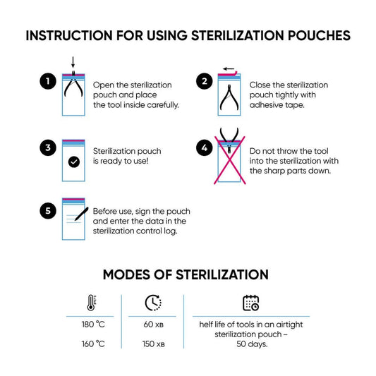 MicroStop Sterilization Pouches Class 4 Indicator 75x150 mm (100 Pcs) by kvadrat store