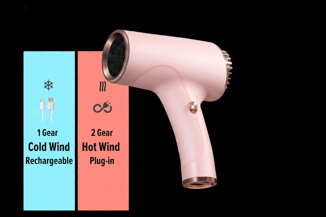 Pink hair dryer with text indicating cold and hot wind settings and rechargeable/plug-in options.