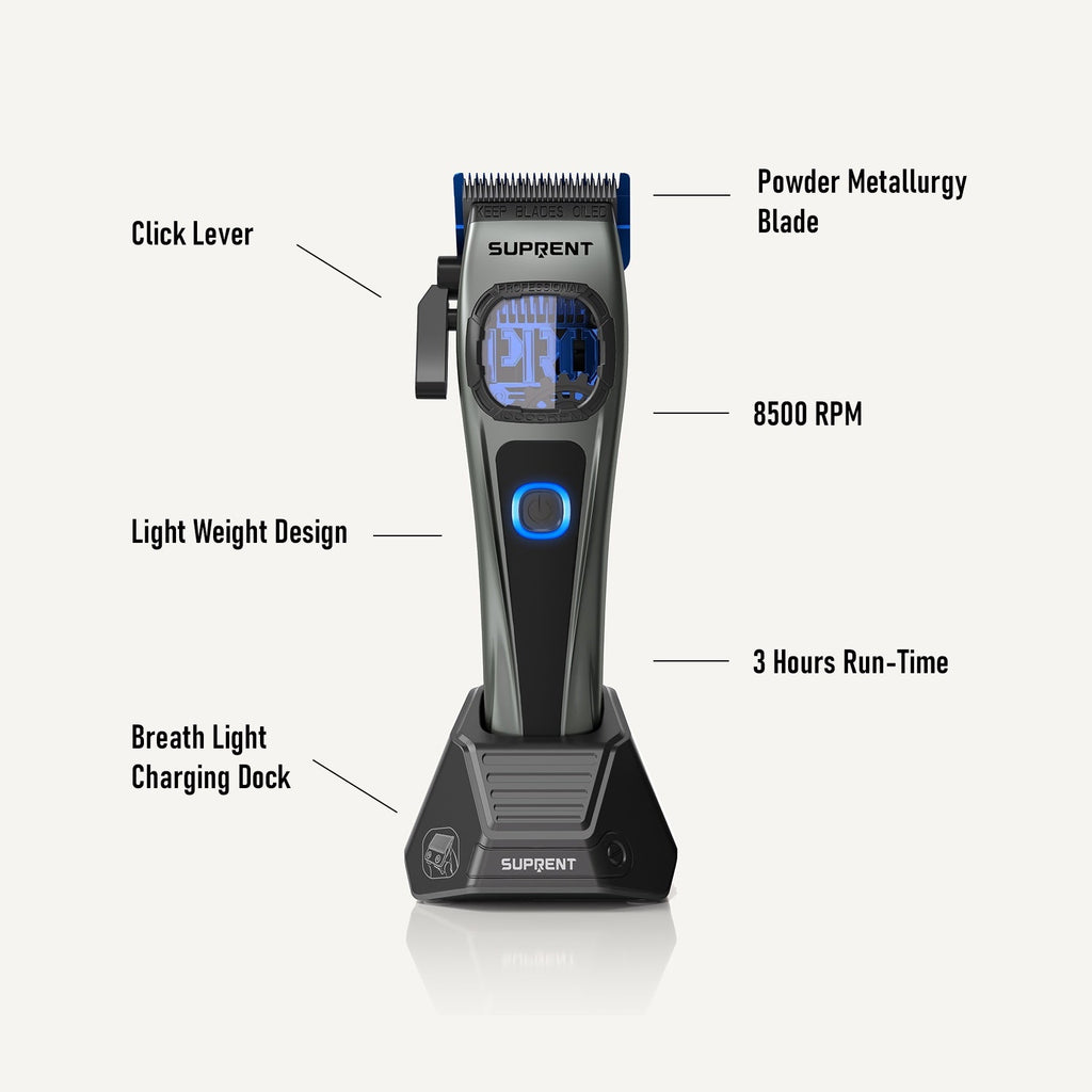 SUPRENT StormGray Clipper Trimmer Combo HC586