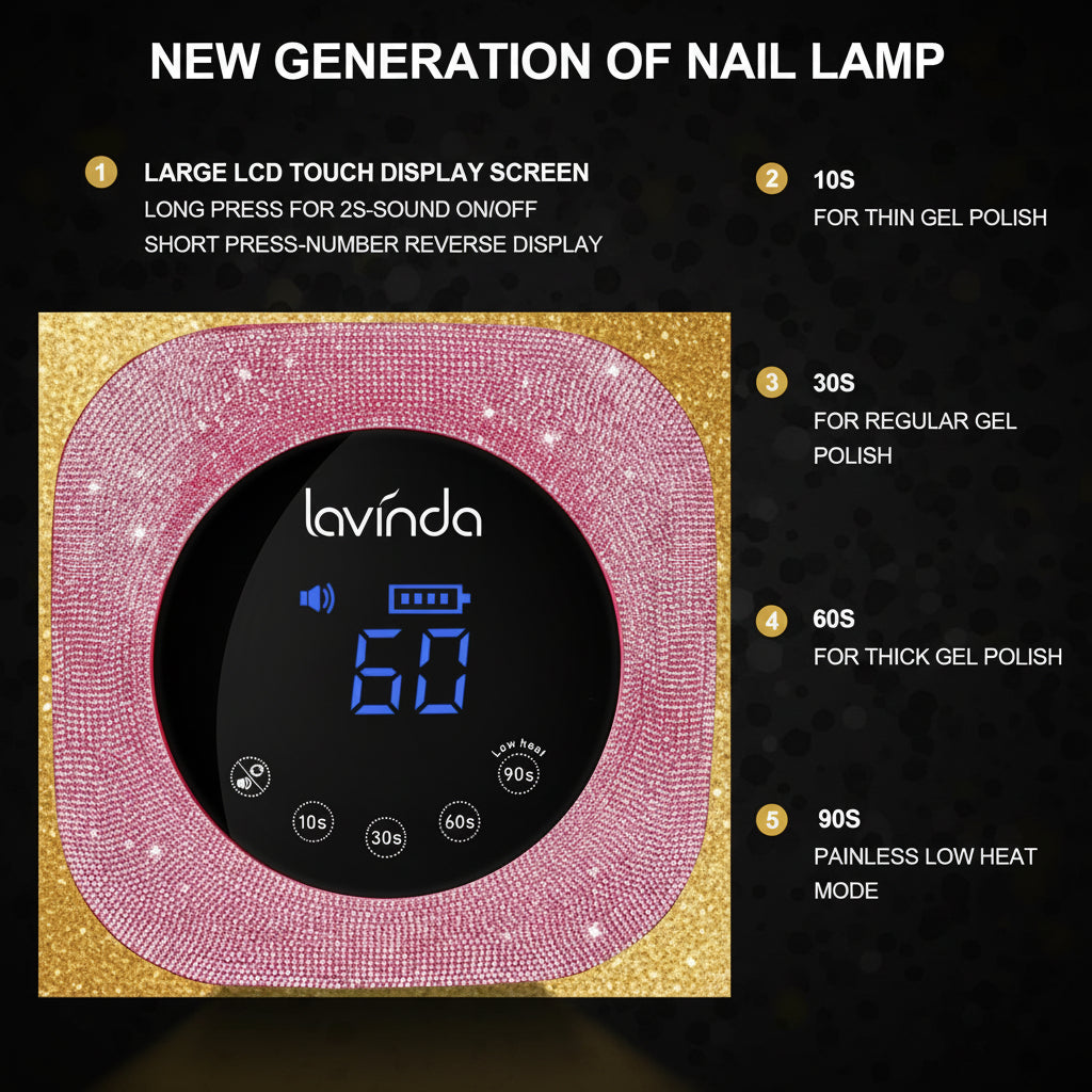Crown™ Nail Lamp - Pink Diamond - 54W Rechargeable UV/LED by Lavinda