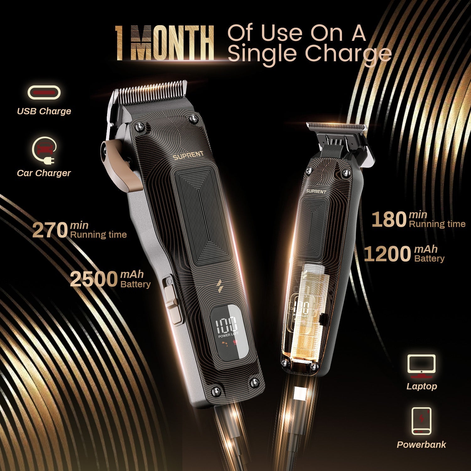 SUPRENT Vintage Clipper Trimmer Combo HC316BX