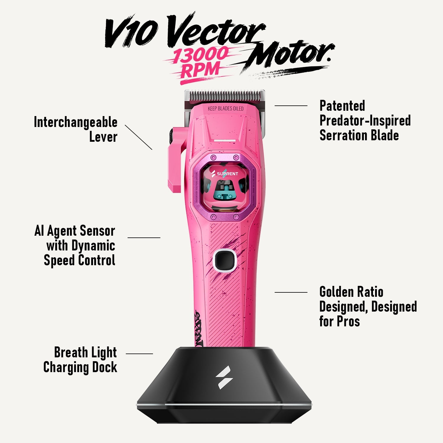 The Vice Edition Fangs Clipper and Trimmer Set-Supplier-specific
