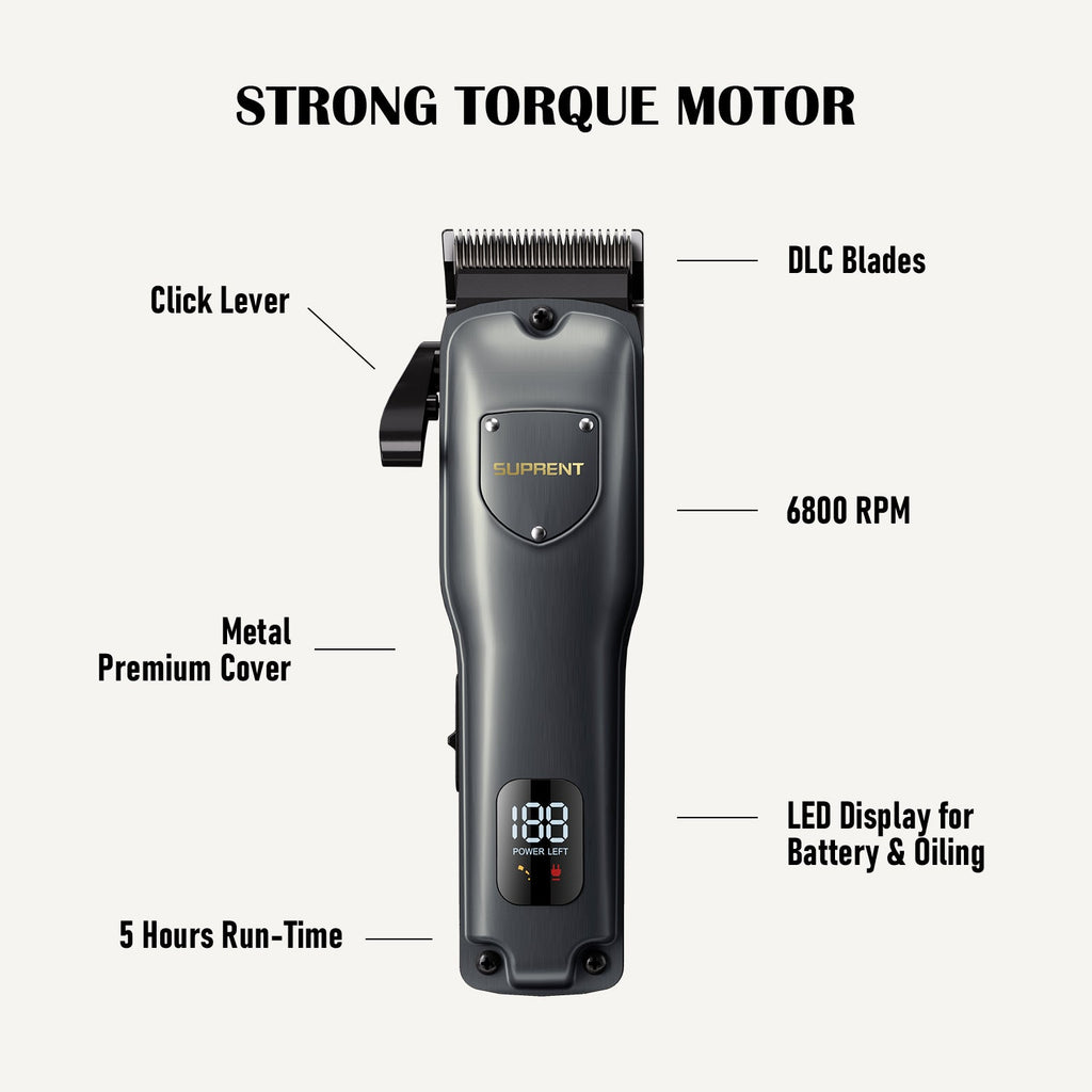 The Gray Shield Clipper and Trimmer Combo-Supplier-specific