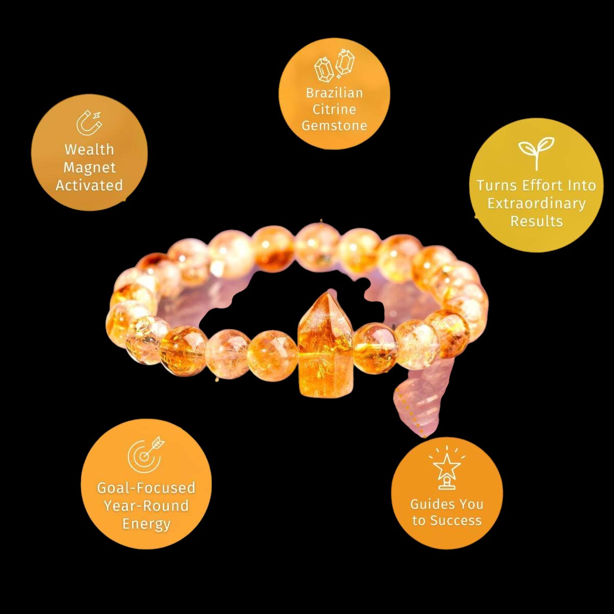 365 Days of Brilliance - Citrine Bracelet by Conscious Items