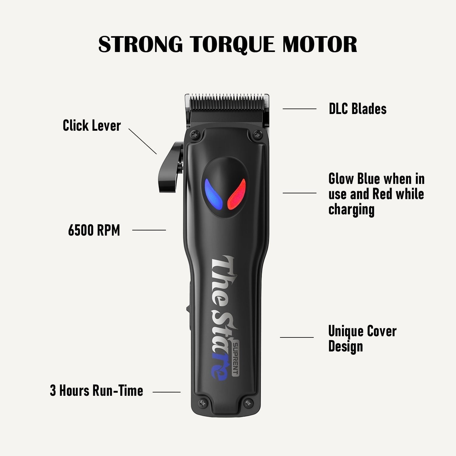 The Stare Clipper and Trimmer Combo-Supplier-specific by SUPRENT US