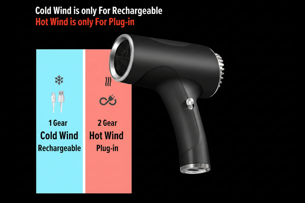 Black hair dryer with cold and hot wind options on a white background