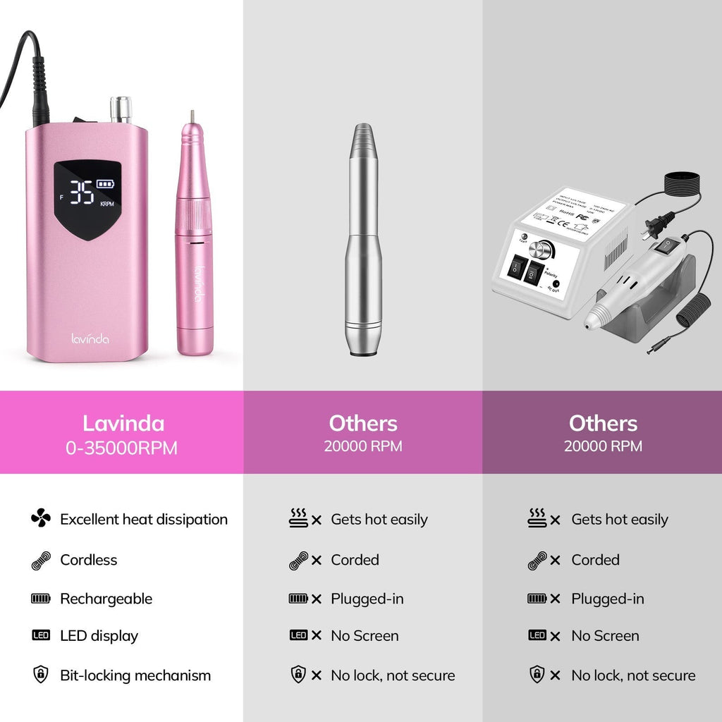 Wand™ Ease Nail Drill - Metallic Pink - 35,000 RPM Rechargeable by Lavinda
