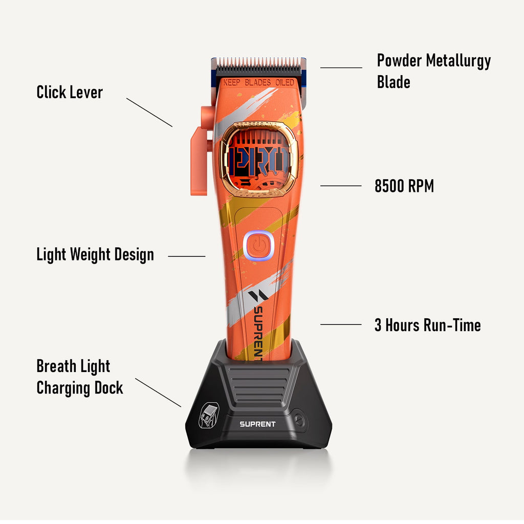 The SandStorm Clipper and Trimmer Set-Supplier-specific