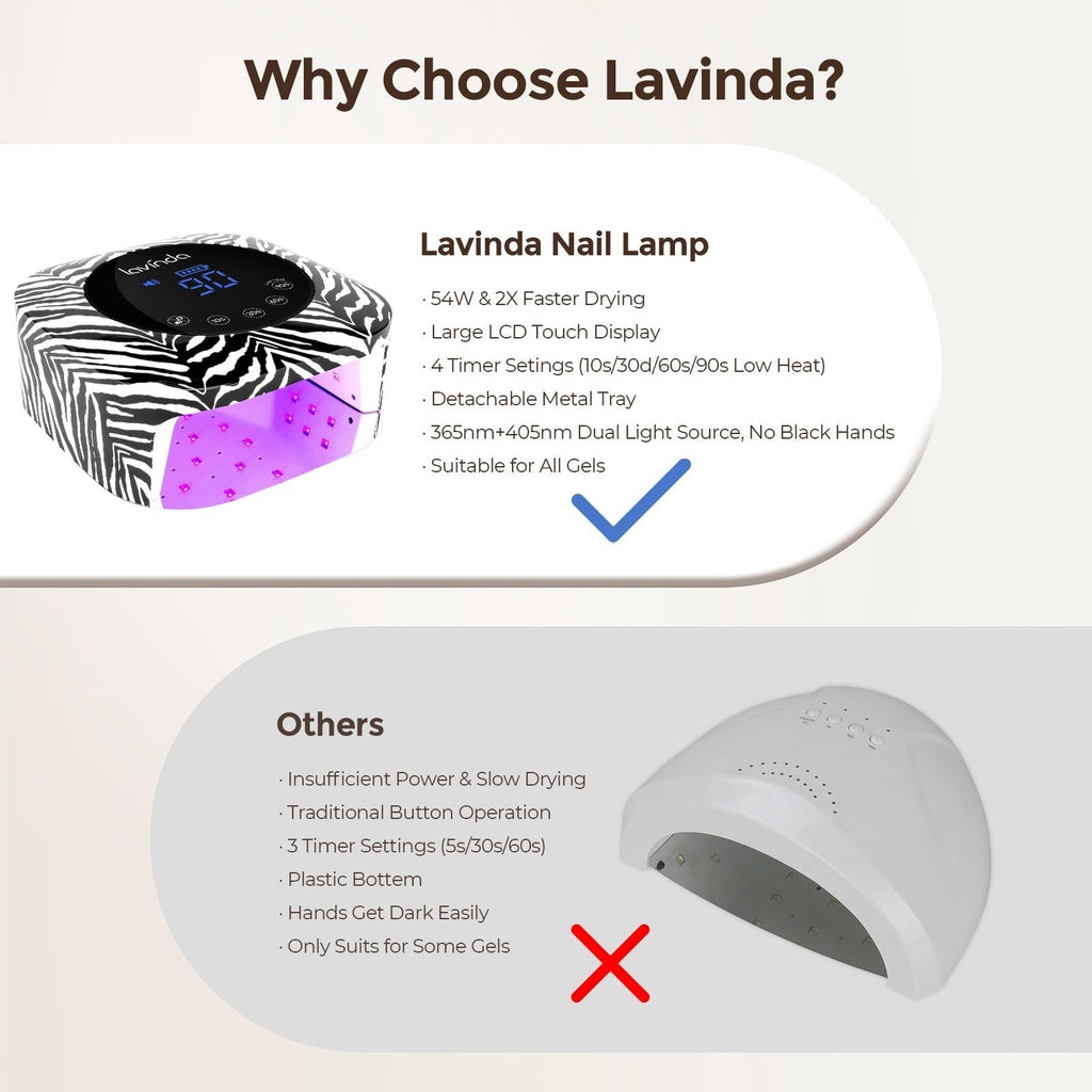 Crown™ Nail Lamp & Wand™ Nail Drill Bundle – Zebra Print by Lavinda