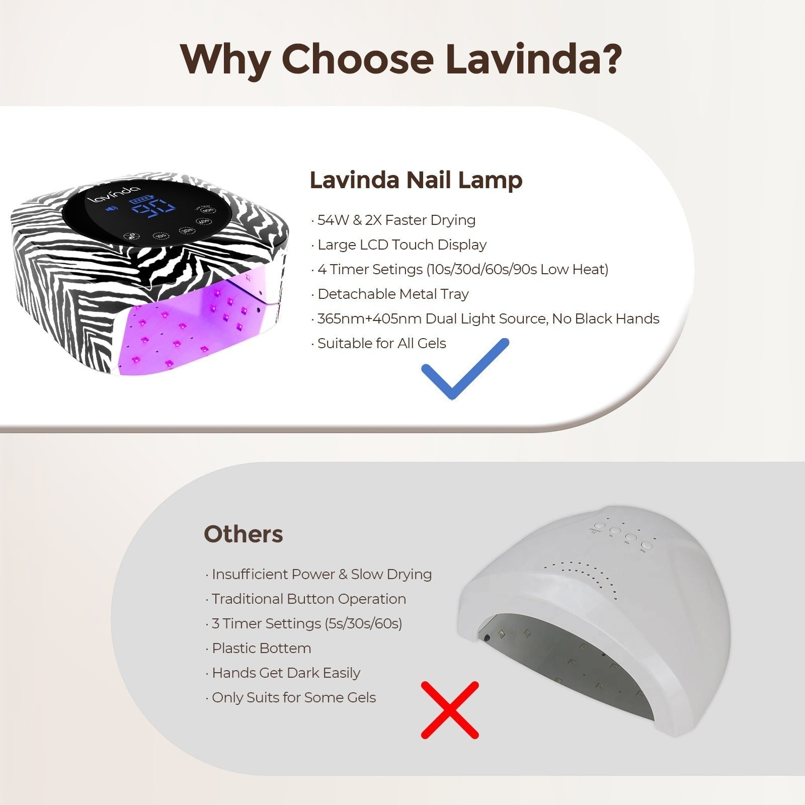 Crown™ Nail Lamp & Wand™ Nail Drill Bundle – Zebra Print by Lavinda