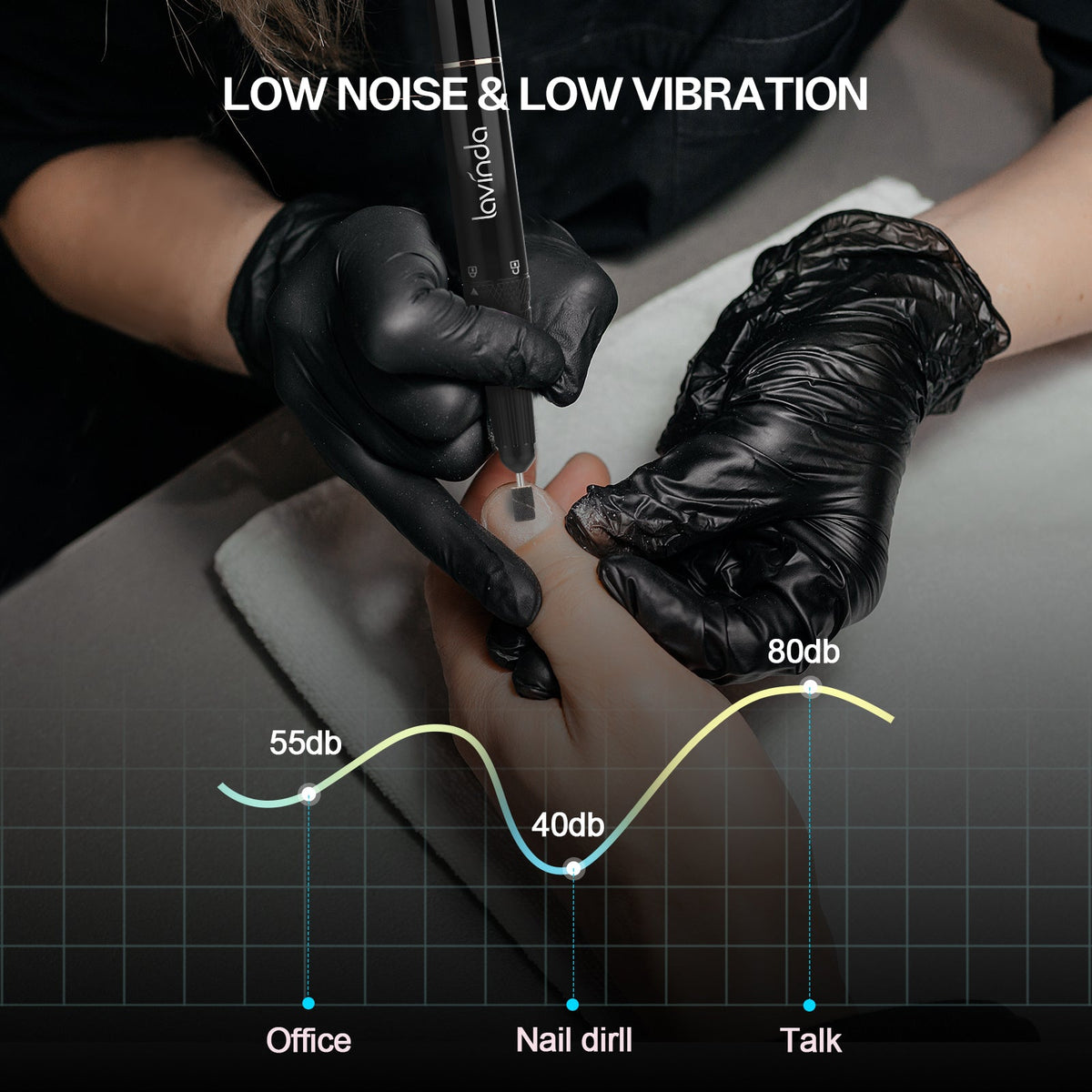 Wand™ Nail Drill - Black Diamond - 35,000 RPM Rechargeable