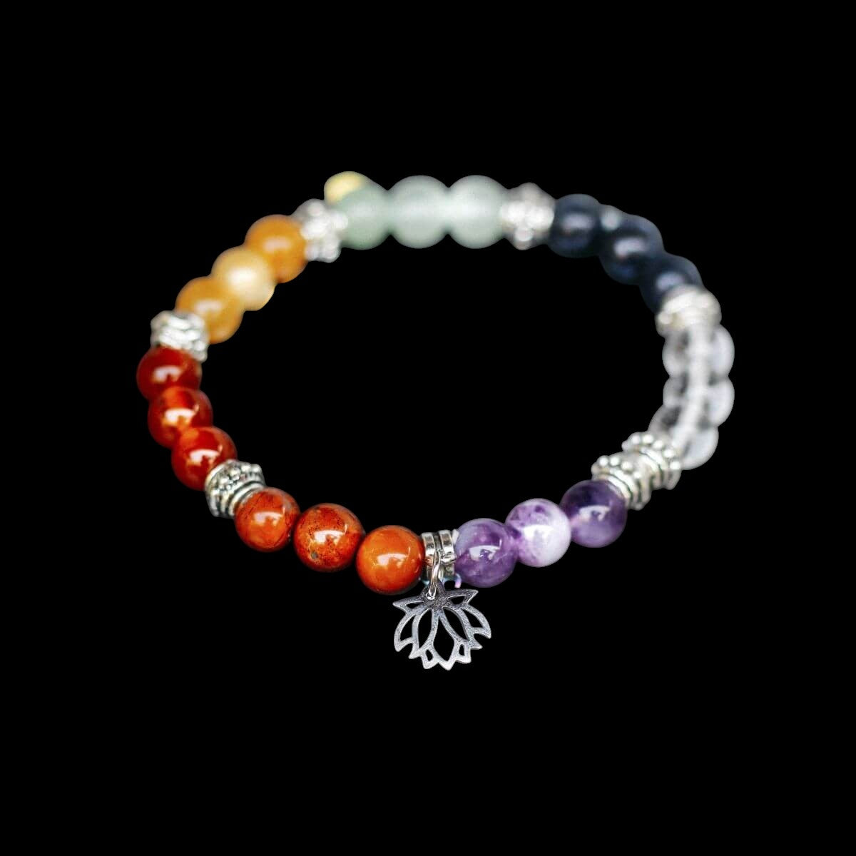 7 Chakra Bracelet and Stones Set by Conscious Items