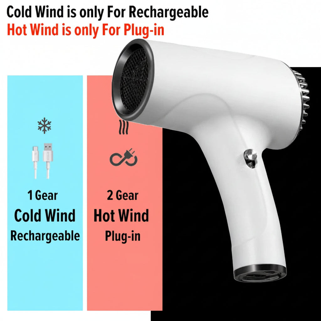 White hair dryer with color-coded sections for cold and hot wind settings on a white background.