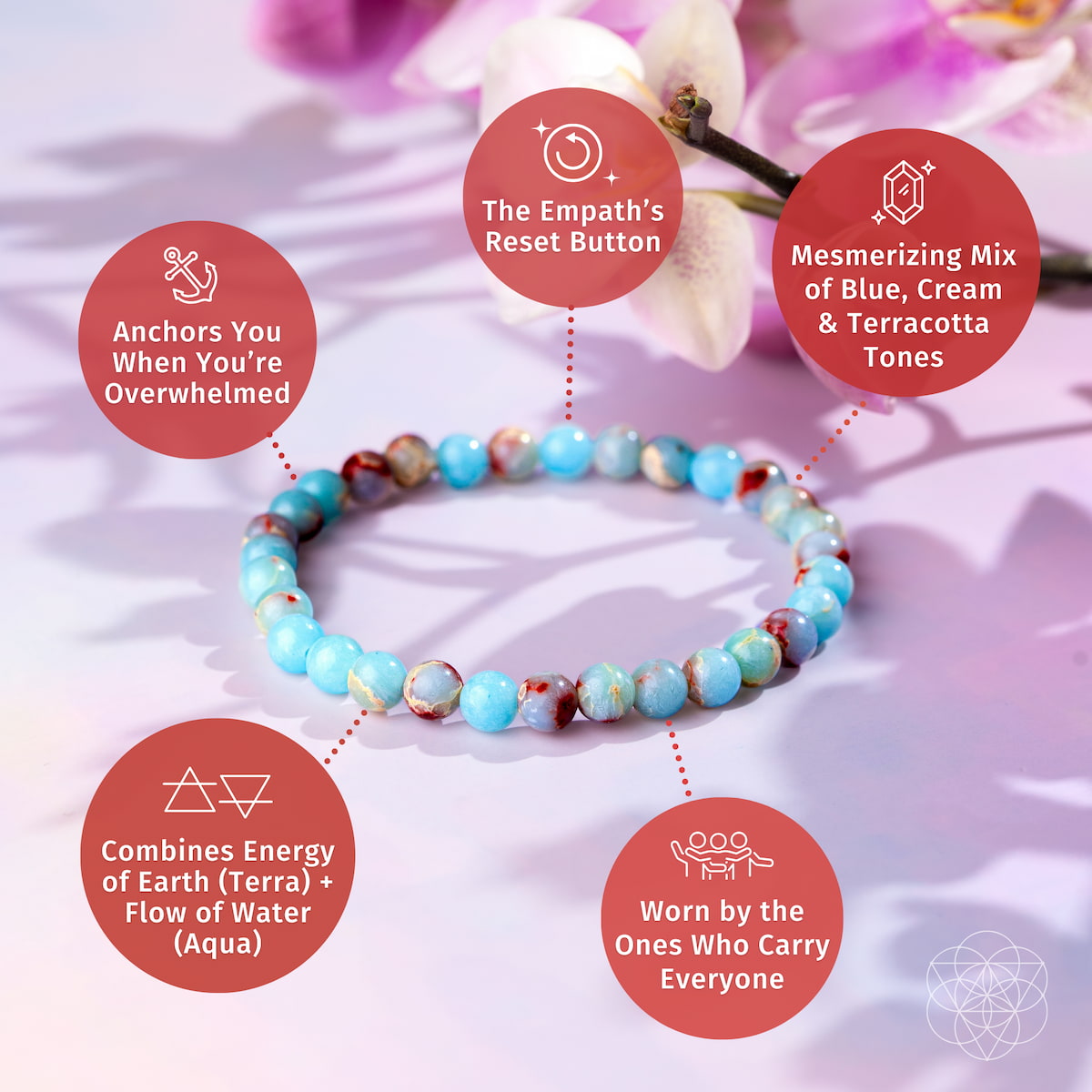 Empath’s Shield – Aqua Terra Jasper Bracelet | 6mm by Conscious Items
