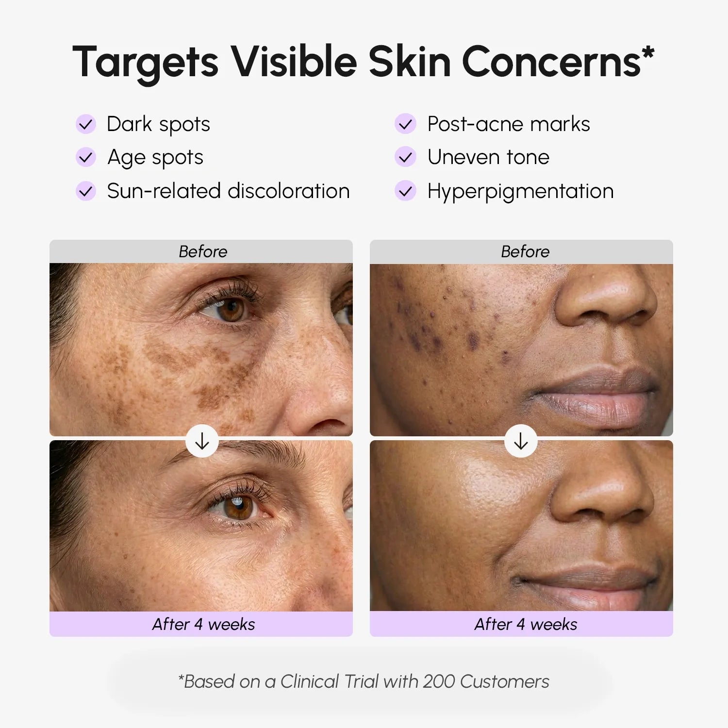 Face & Body Serum for Dark Spots by Maree