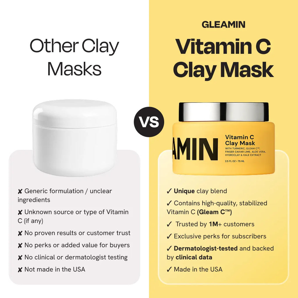 Vitamin C Clay Mask by Gleamin