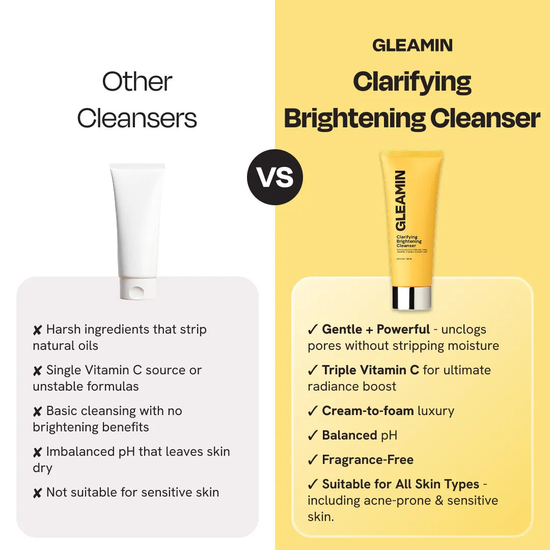 Clarifying Brightening Cleanser by Gleamin