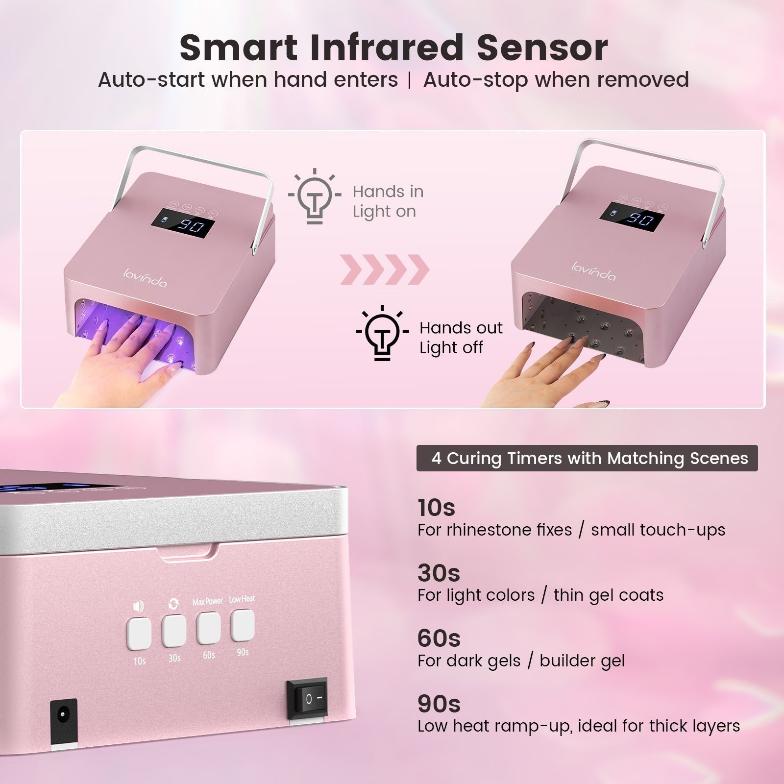 NovaGlow™ Pro Nail Lamp - Rose Gold - 60W Rechargeable UV/LED by Lavinda