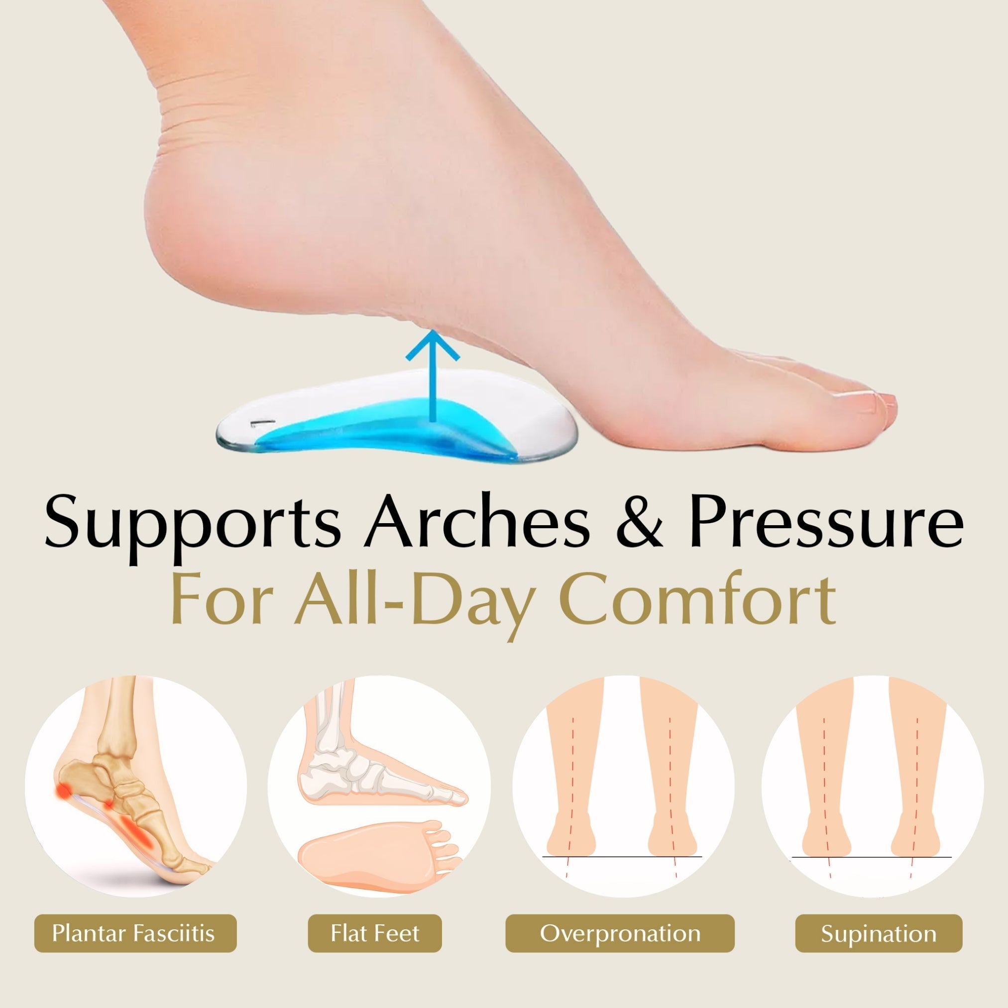 Arch Support Shoe Inserts for Adults & Kids by EpiLynx
