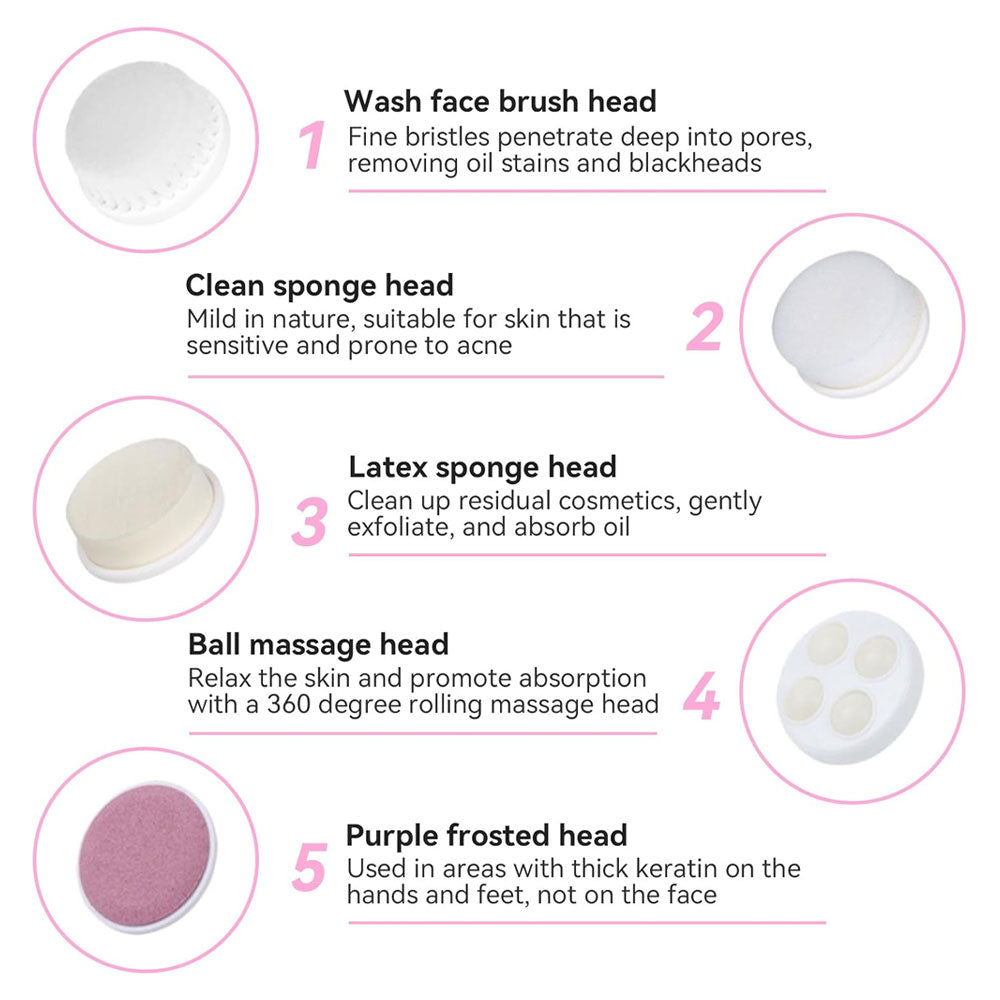 FantaSea 5-in-1 Cleansing Brush by Beauty Supply 123 Outlet