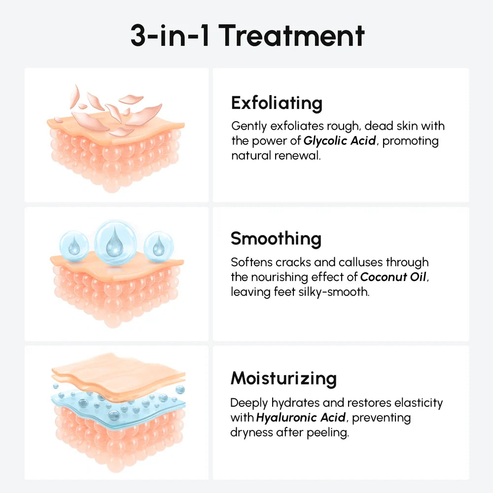 Exfoliating & Hydrating Foot Mask by Maree