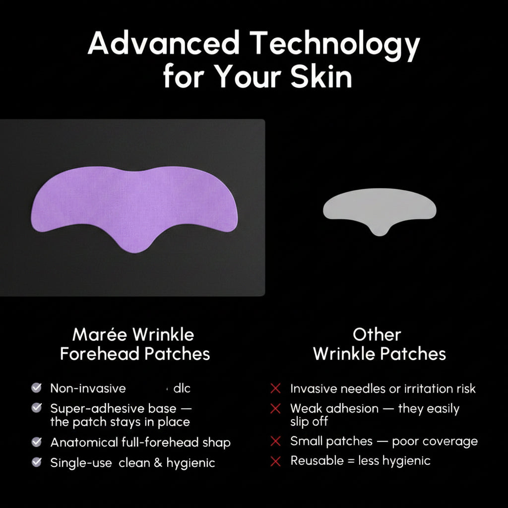 Anti-Wrinkle Forehead Patches by Maree