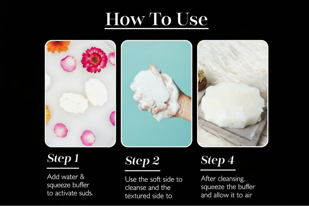 Instructions on how to use a buffer with images and text