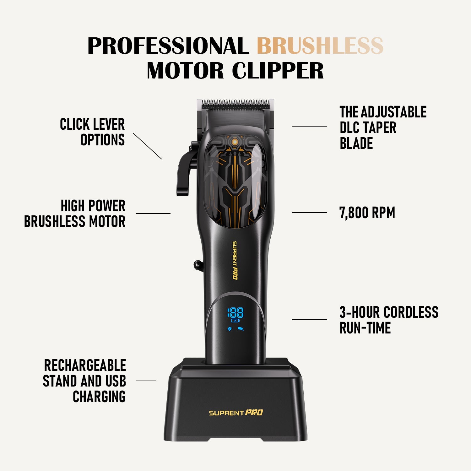 The Mecha Clipper-Supplier-specific