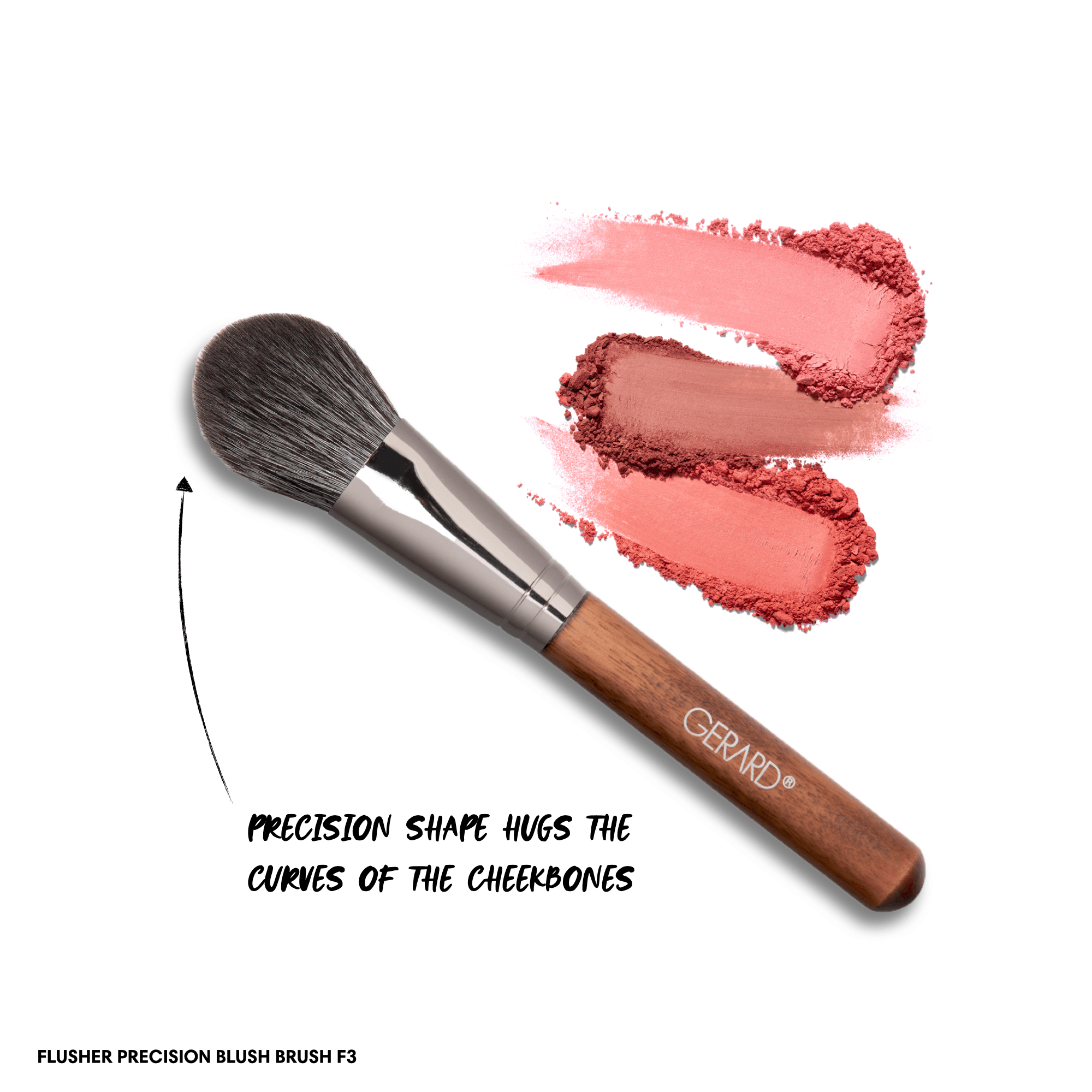 PRO FACE RETOUCHER BRUSH SET by Gerard Cosmetics