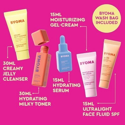 BYOMA Universal Skincare Heroes Gift Set with Makeup Bag 5pc - Imperfect Box