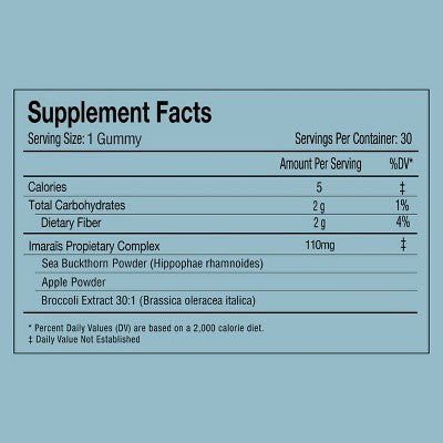 Imarais Beauty Clarity Anti-Blemish Gummies Vegan and Sugar-Free 30ct - Imperfect Container