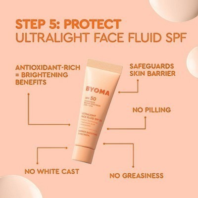 BYOMA Universal Skincare Heroes Gift Set with Makeup Bag 5pc - Missing Box