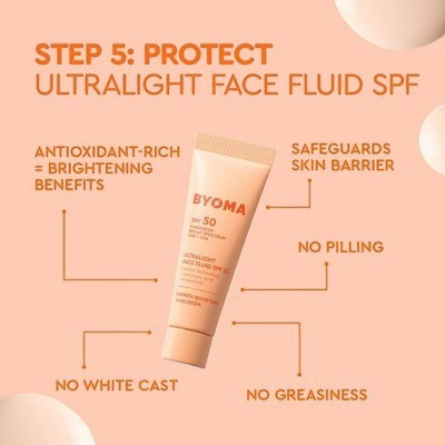 BYOMA Universal Skincare Heroes Gift Set with Makeup Bag 5pc - Imperfect Box