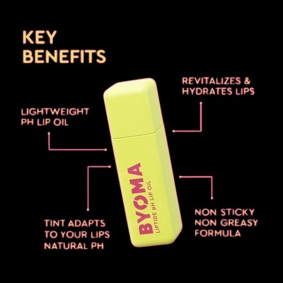 BYOMA Duo Gift Set Liptide Lip Mask and pH Lip Oil 2pc - Imperfect Box