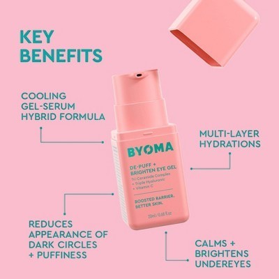 BYOMA De-Puff and Brightening Eye Gel 0.68 fl oz - Imperfect Container
