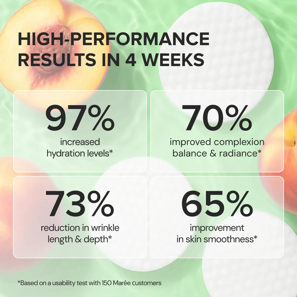 Glycolic Acid Exfoliating Pads by Maree