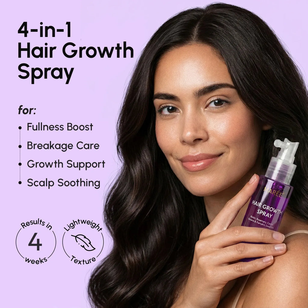 4-in-1 Hair Growth Spray by Maree