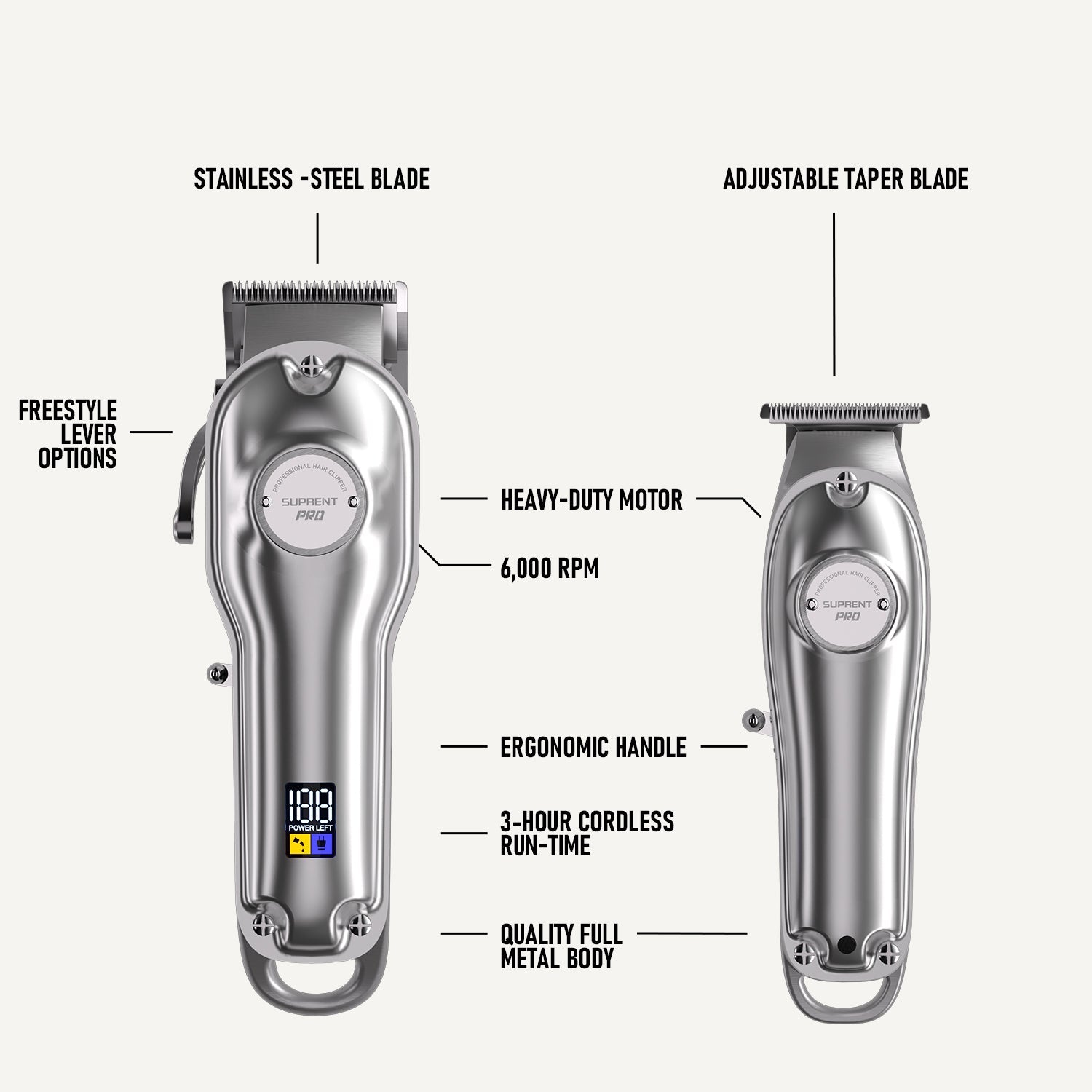 The Silver Knight Professional Clipper and Trimmer Set - HC596SX
