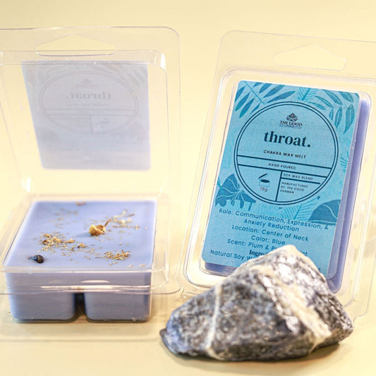 Throat Chakra – Luxe Hand-Poured Natural Soy Wax Melts - AetherLux.Shop
