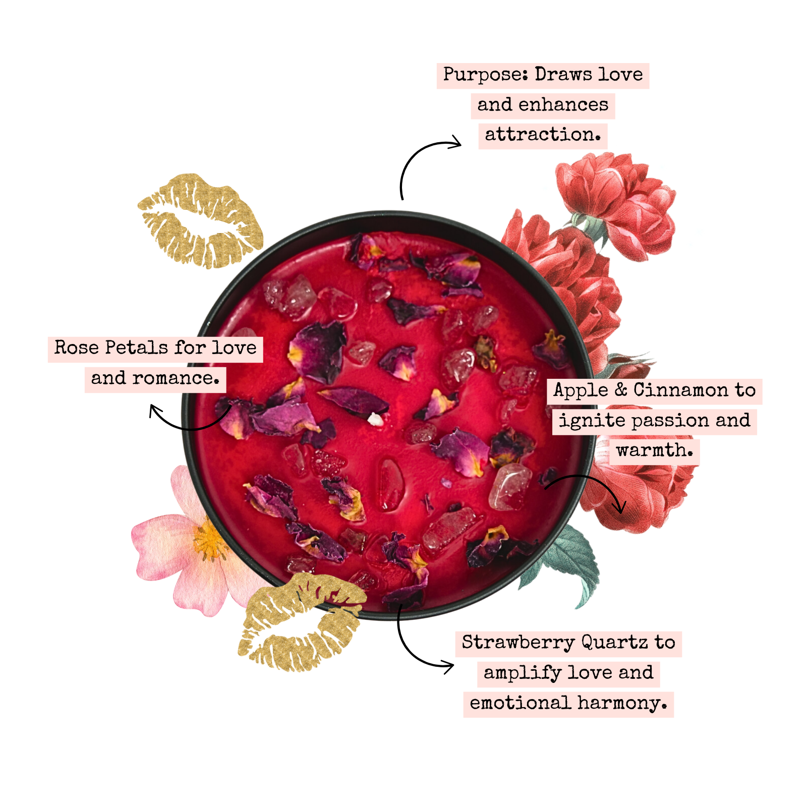 Love & Attraction Candle — 8‑oz Romantic Manifestation by Circe Boutique