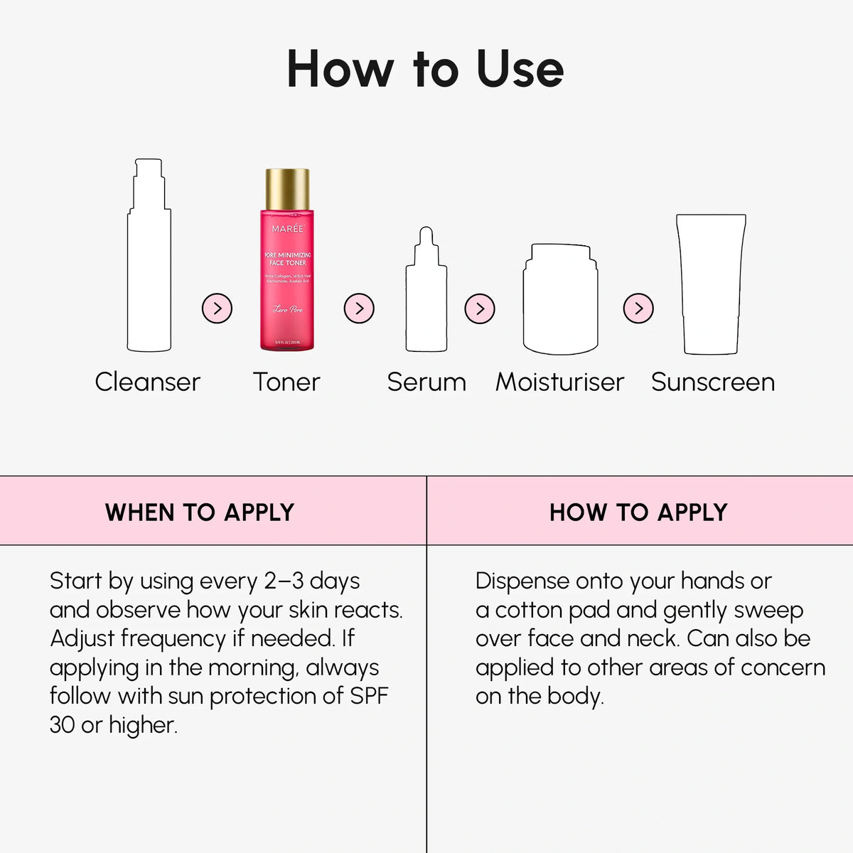 Hydrating Pore Refining Toner by Maree