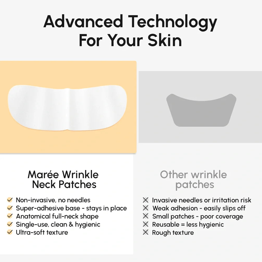 Lifting Neck Wrinkle Patches by Maree