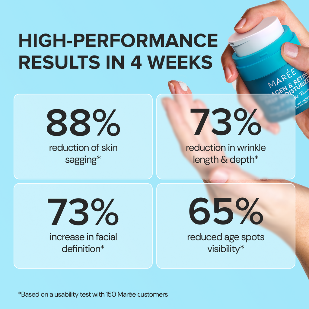 Retinol & Collagen Anti-Age Cream by Maree